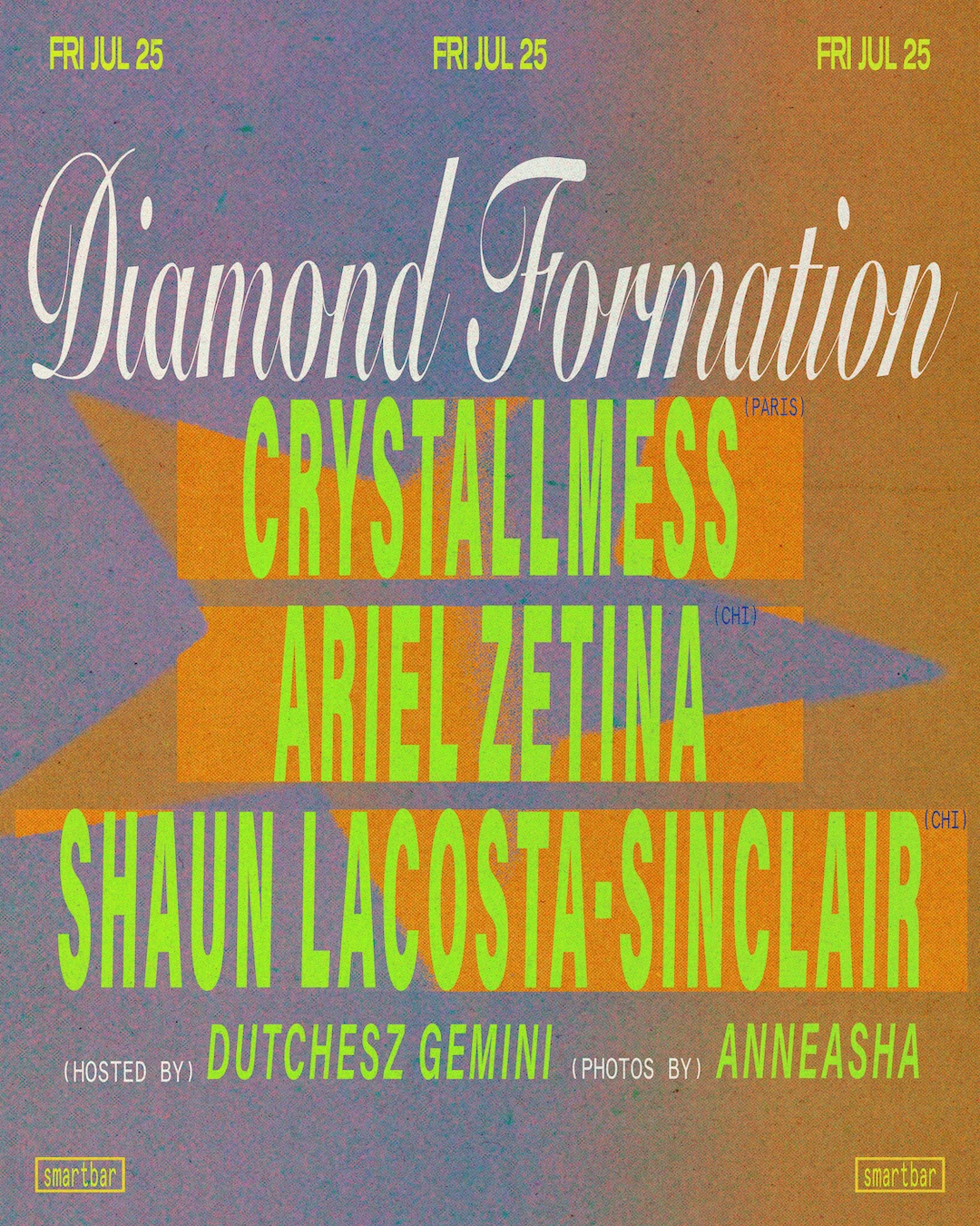 Diamond Formation