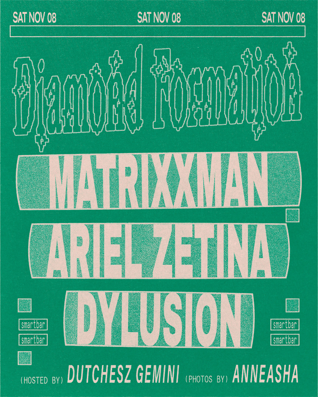 Diamond Formation