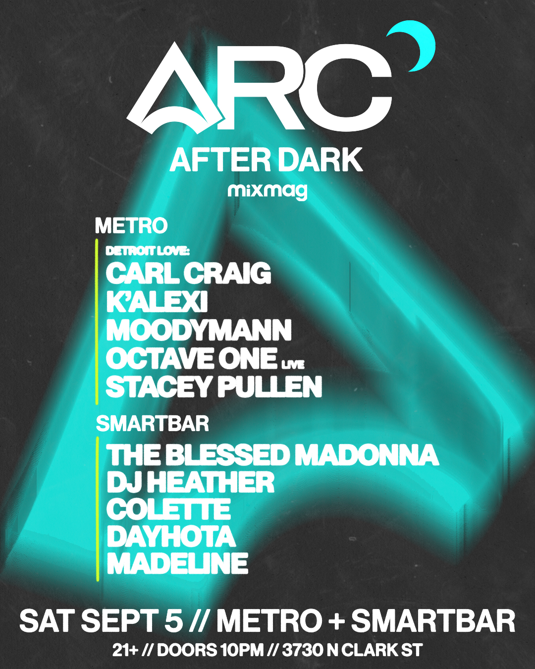 Arc After Dark